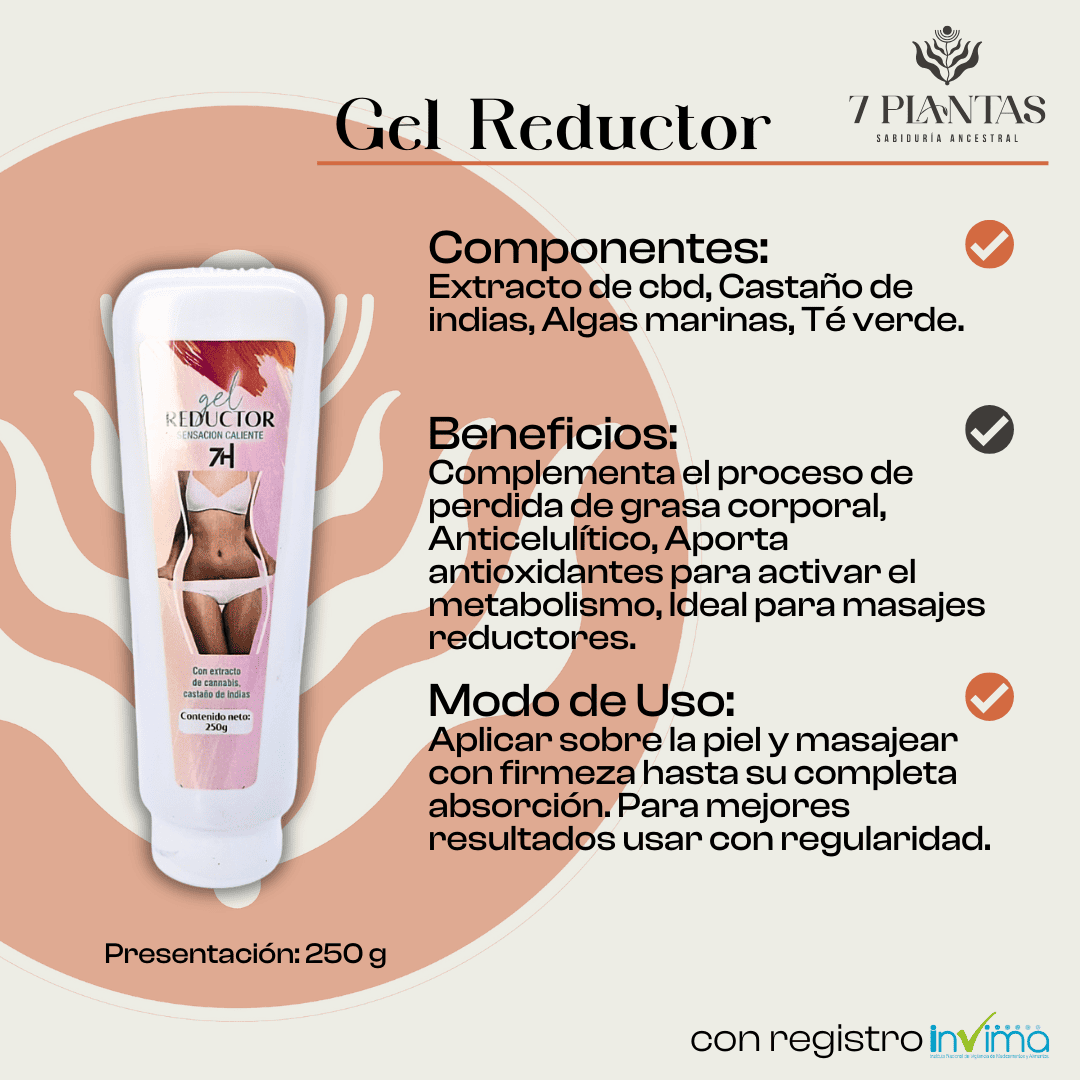 Gel Reductor