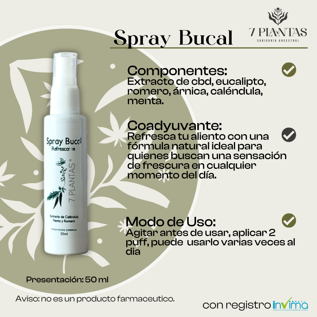 Spray Bucal