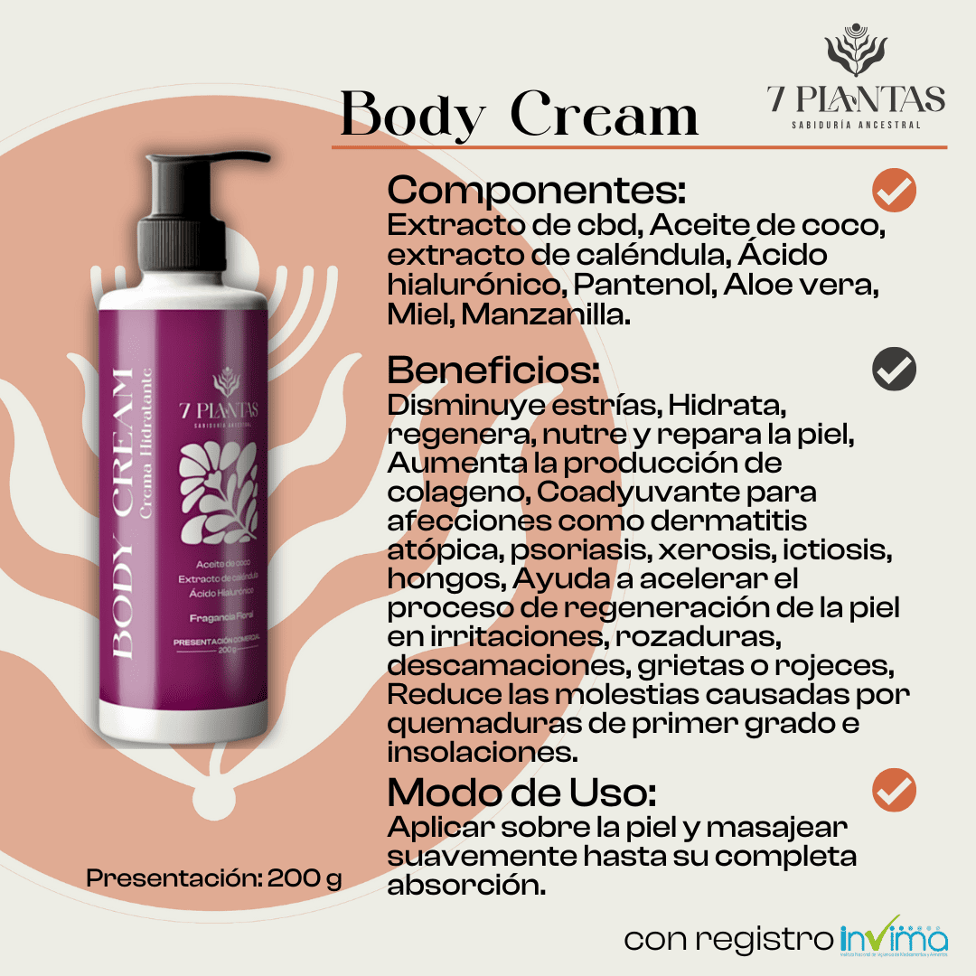 Body Cream