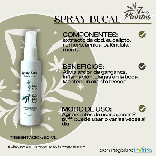 Spray Bucal