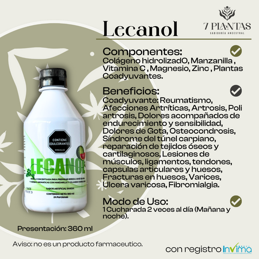 Lecanol