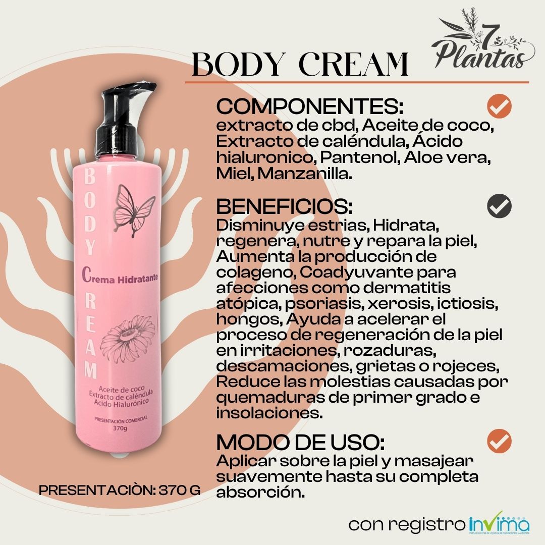 Body Cream