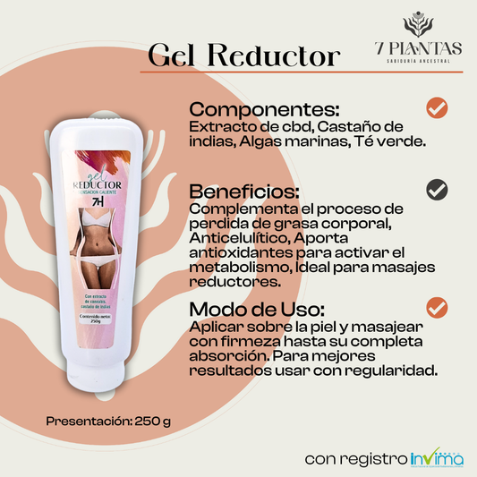 Gel Reductor