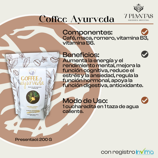 Coffee Ayurveda