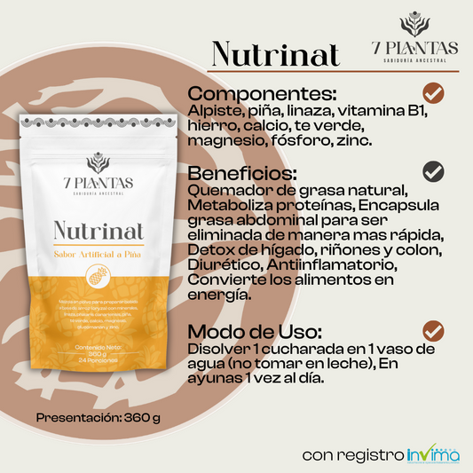 Nutrinat