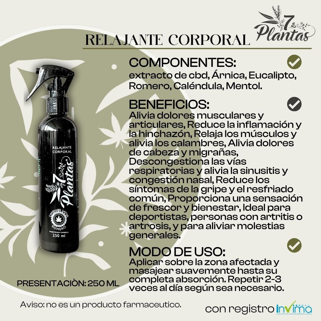 Relajante Corporal 250ml