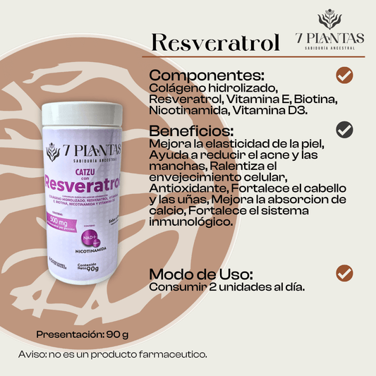 Resveratrol