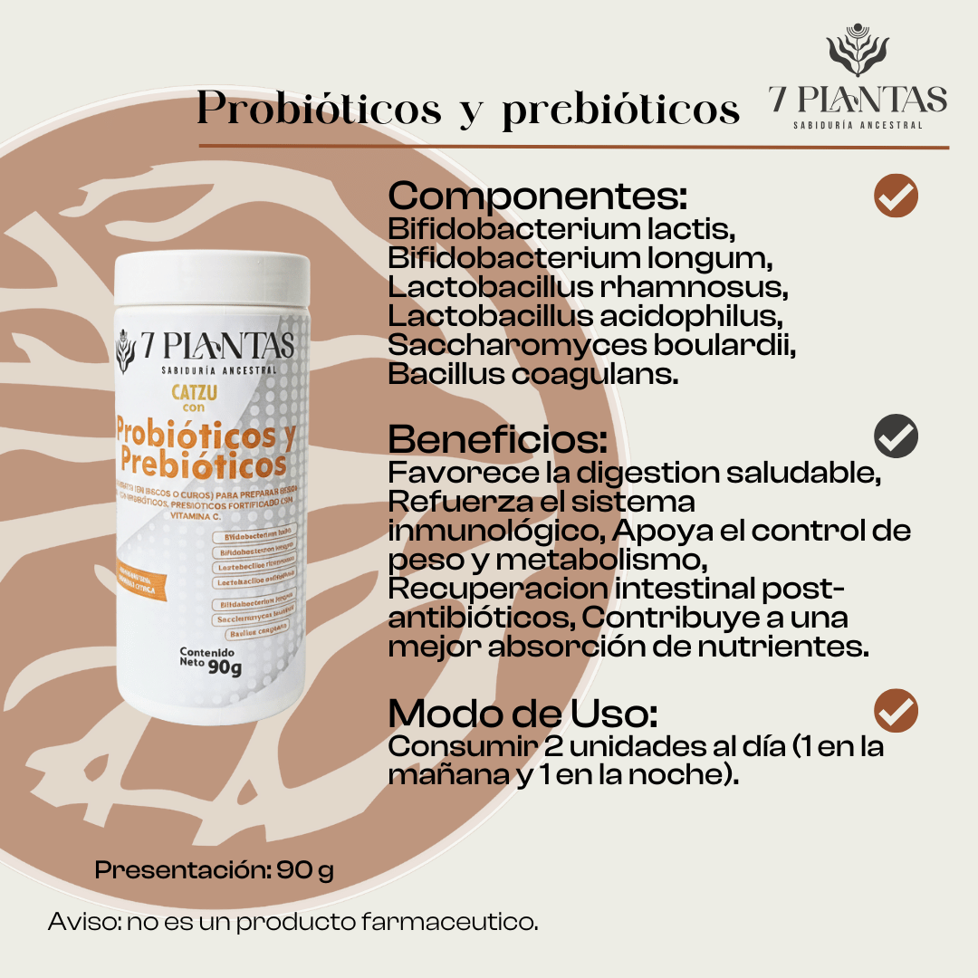 Probióticos y Prebióticos