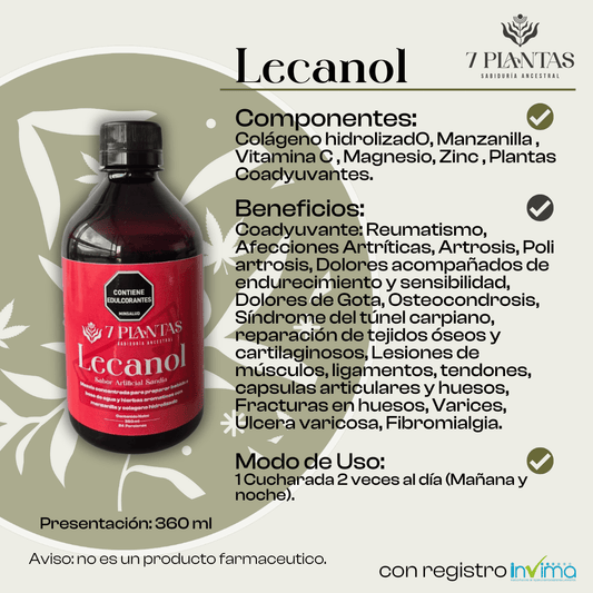 Lecanol