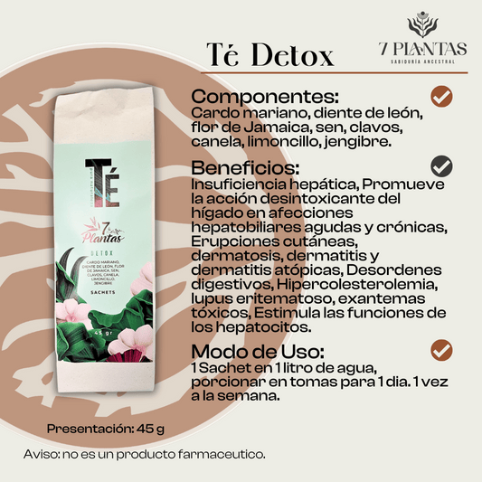 Tè Detox