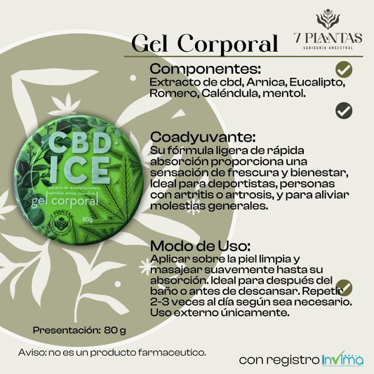Gel Corporal