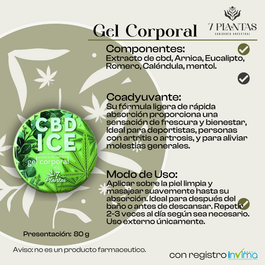 Gel Corporal