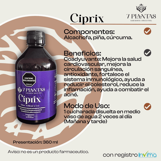 Ciprix