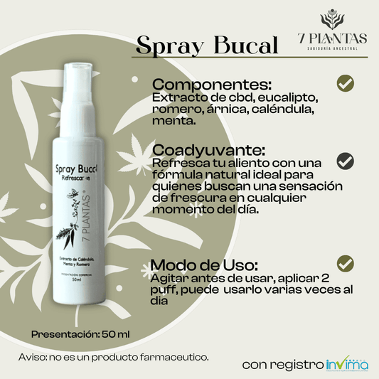 Spray Bucal